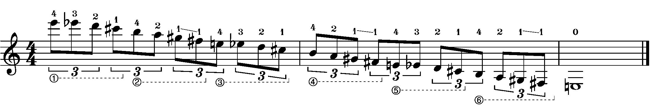 3 octaves of the bebop scale in triplets.